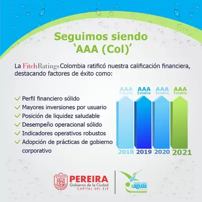 Por cuarto año consecutivo la Fitch Ratings ratifica calificación financiera ‘AAA(col)’ de Aguas y Aguas de Pereira