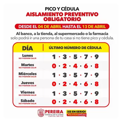 Desde el 4 de abril, pico y cédula en Pereira para abastecerse y realizar diligencias bancarias